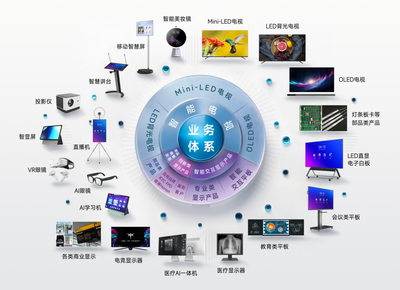 康冠科技董事長凌斌榮膺“2024高質(zhì)量發(fā)展領(lǐng)軍人物” 大數(shù)據(jù)賦能，引領(lǐng)智造新篇章